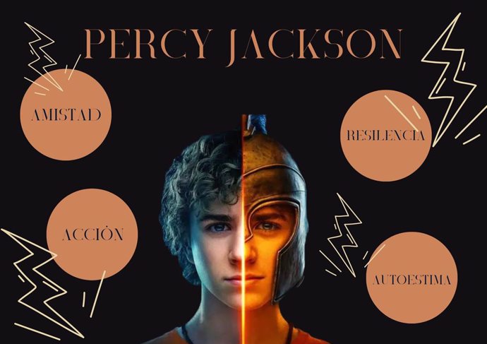 Estrenos de Abril: Percy Jackson y los dioses del Olimpo